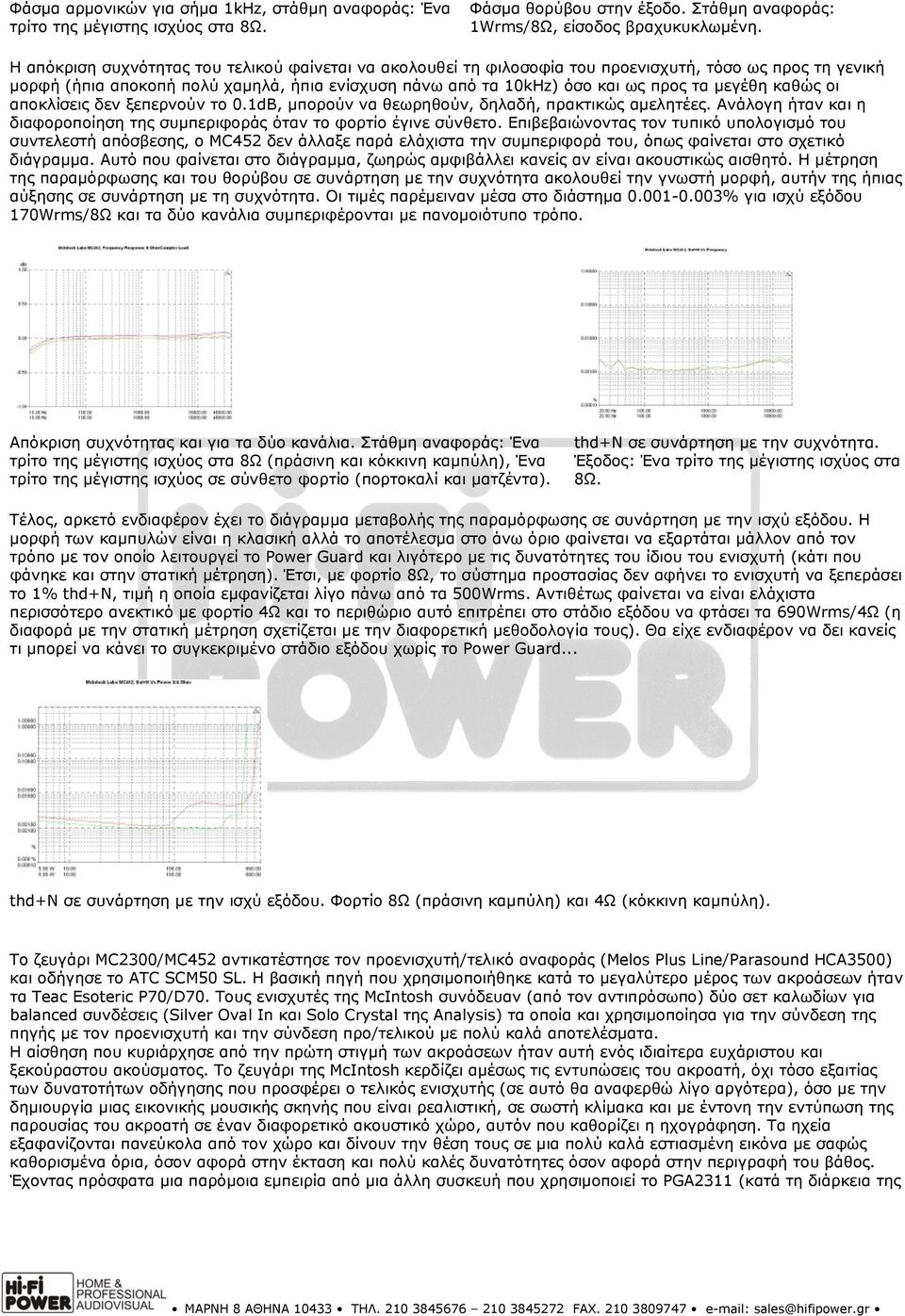 μεγέθη καθώς οι αποκλίσεις δεν ξεπερνούν το 0.1dB, μπορούν να θεωρηθούν, δηλαδή, πρακτικώς αμελητέες. Ανάλογη ήταν και η διαφοροποίηση της συμπεριφοράς όταν το φορτίο έγινε σύνθετο.