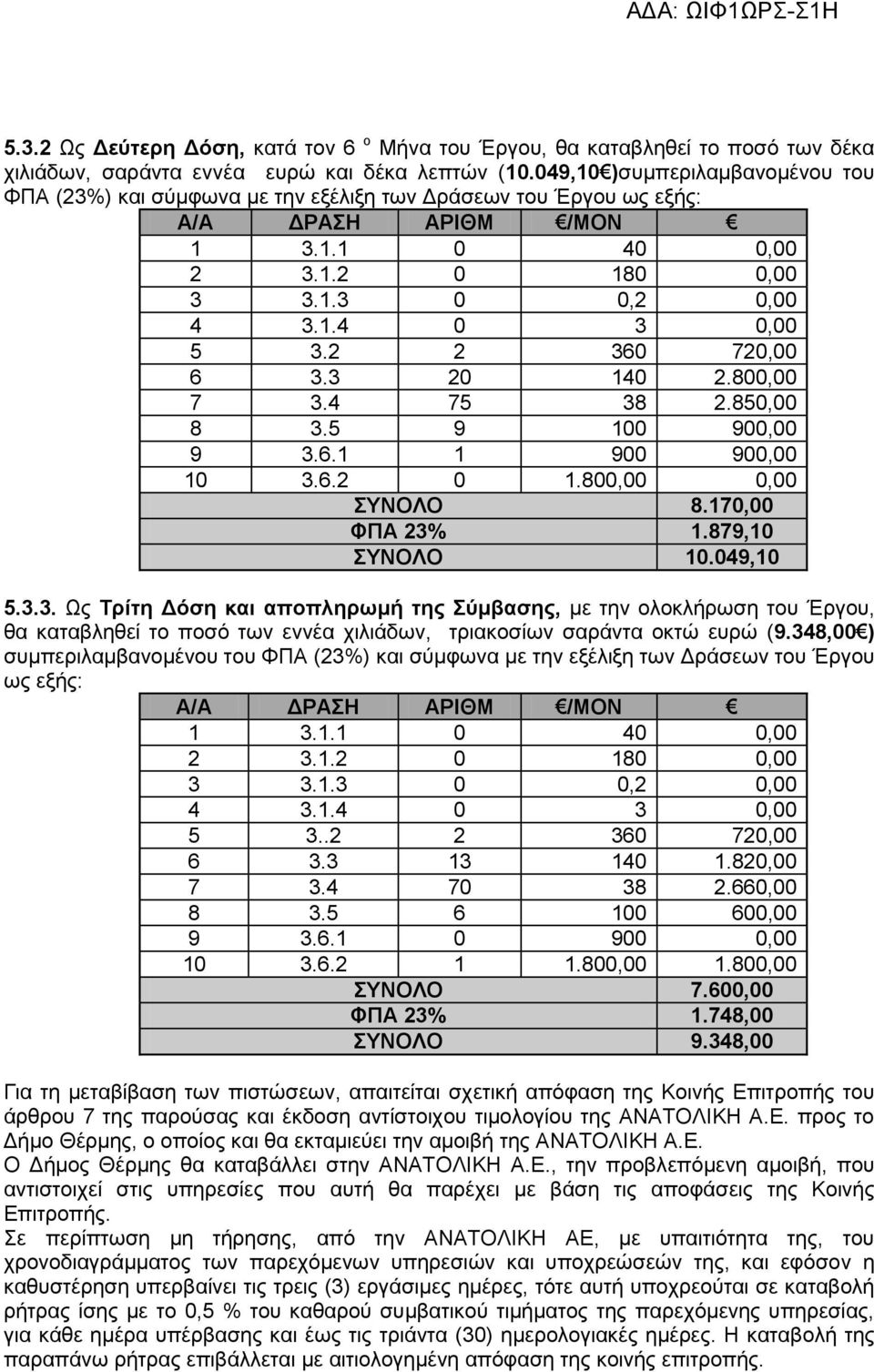 2 2 360 720,00 6 3.3 20 140 2.800,00 7 3.4 75 38 2.850,00 8 3.5 9 100 900,00 9 3.6.1 1 900 900,00 10 3.6.2 0 1.800,00 0,00 ΣΥΝΟΛΟ 8.170,00 ΦΠΑ 23% 1.879,10 ΣΥΝΟΛΟ 10.049,10 5.3.3. Ως Τρίτη Δόση και αποπληρωμή της Σύμβασης, με την ολοκλήρωση του Έργου, θα καταβληθεί το ποσό των εννέα χιλιάδων, τριακοσίων σαράντα οκτώ ευρώ (9.
