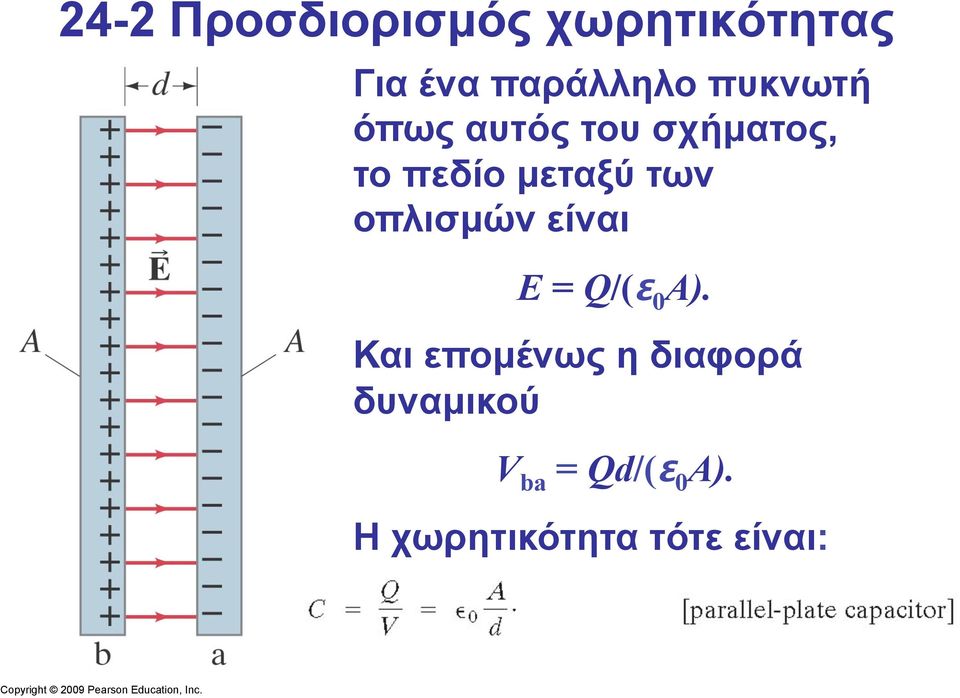 οπλισµών είναι E = Q/(ε 0 A).