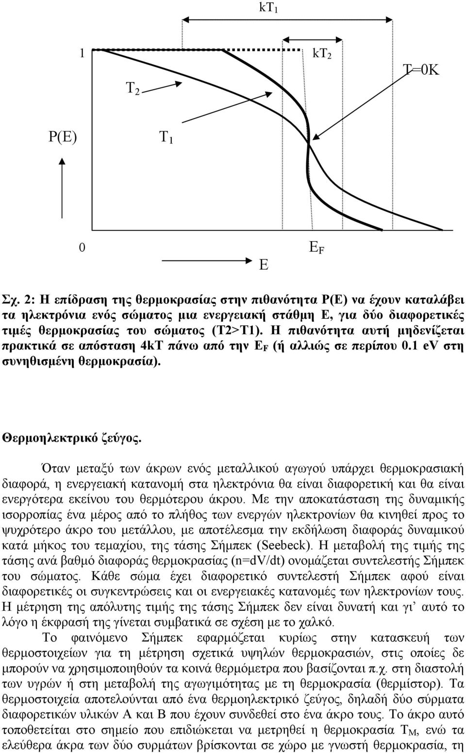 Η πιθανότητα αυτή μηδενίζεται πρακτικά σε απόσταση 4kT πάνω από την E F (ή αλλιώς σε περίπου 0.1 ev στη συνηθισμένη θερμοκρασία). Θερμοηλεκτρικό ζεύγος.