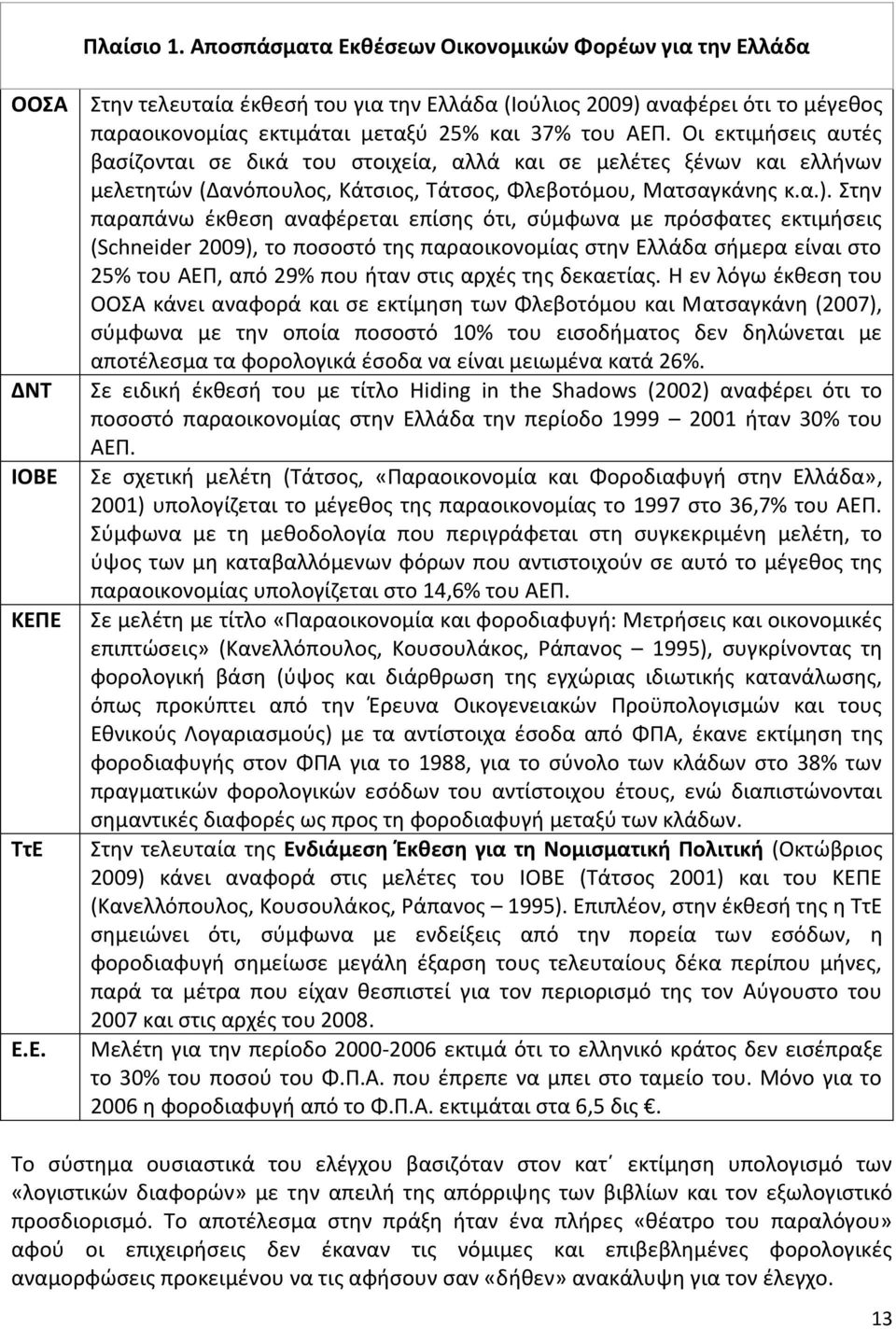 Στθν παραπάνω ζκκεςθ αναφζρεται επίςθσ ότι, ςφμφωνα με πρόςφατεσ εκτιμιςεισ (Schneider 2009), το ποςοςτό τθσ παραοικονομίασ ςτθν Ελλάδα ςιμερα είναι ςτο 25% του ΑΕΡ, από 29% που ιταν ςτισ αρχζσ τθσ