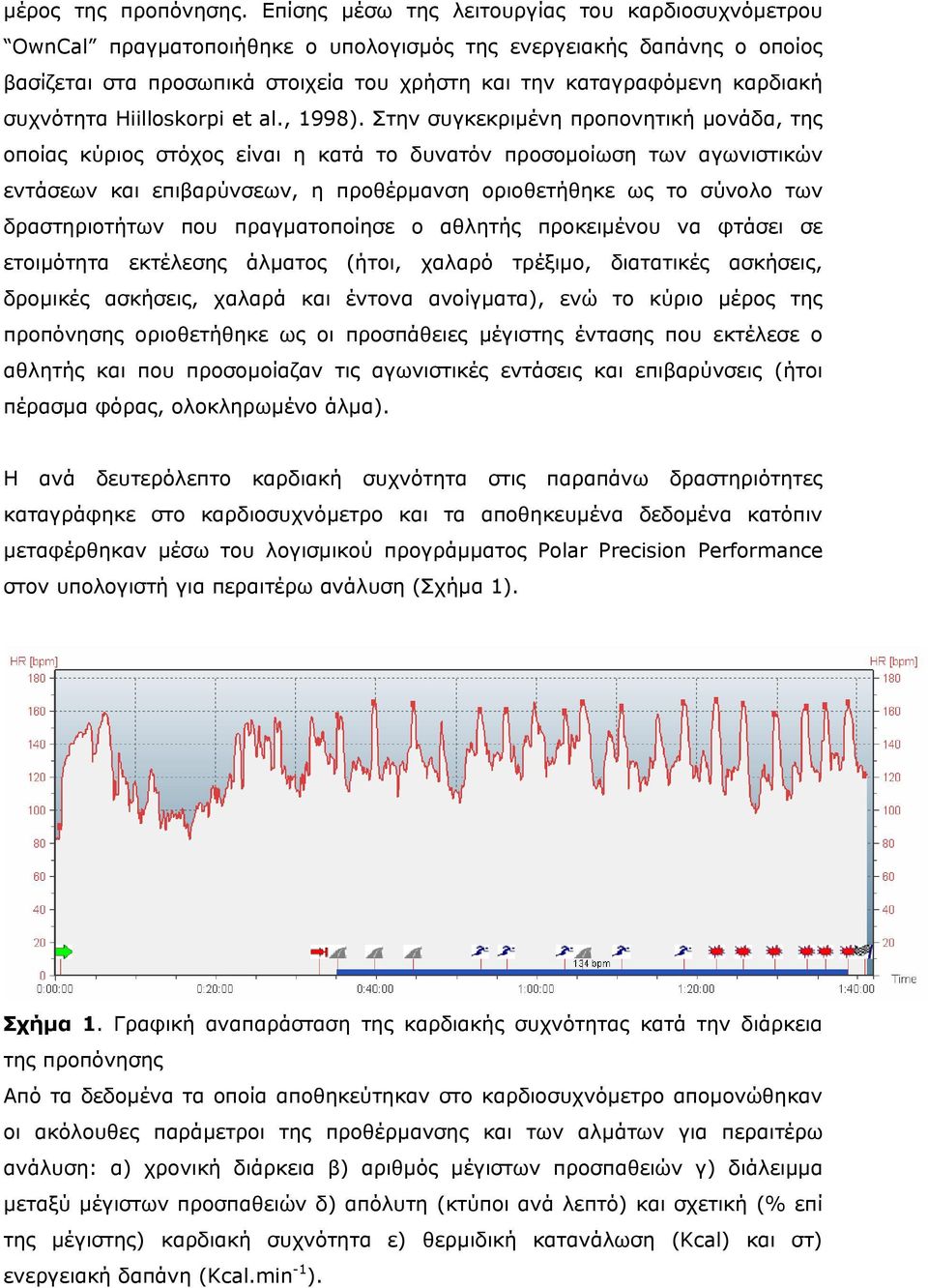 συχνότητα Hiilloskorpi et al., 1998).