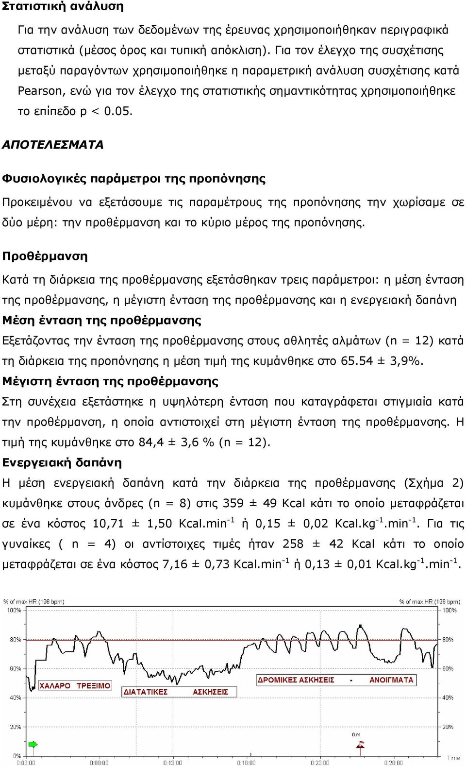 ΑΠΟΤΕΛΕΣΜΑΤΑ Φυσιολογικές παράµετροι της προπόνησης Προκειµένου να εξετάσουµε τις παραµέτρους της προπόνησης την χωρίσαµε σε δύο µέρη: την προθέρµανση και το κύριο µέρος της προπόνησης.