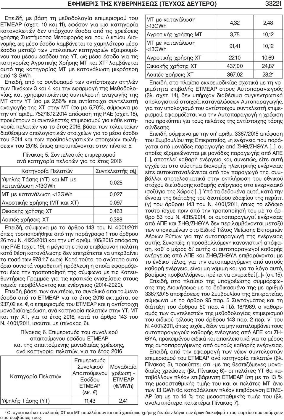 των υπολοίπων κατηγοριών εξαιρουμέ νου του μέσου εσόδου της ΥΤ, ως μέσο έσοδο για τις κατηγορίες Αγροτικής Χρήσης ΜΤ και ΧΤ 2 λαμβάνεται αυτό της κατηγορίας ΜΤ με κατανάλωση μικρότερη από 13 GWh.