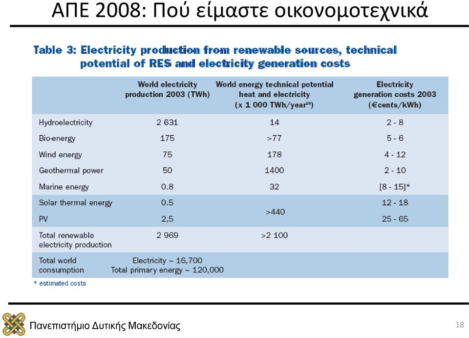 είμαστε