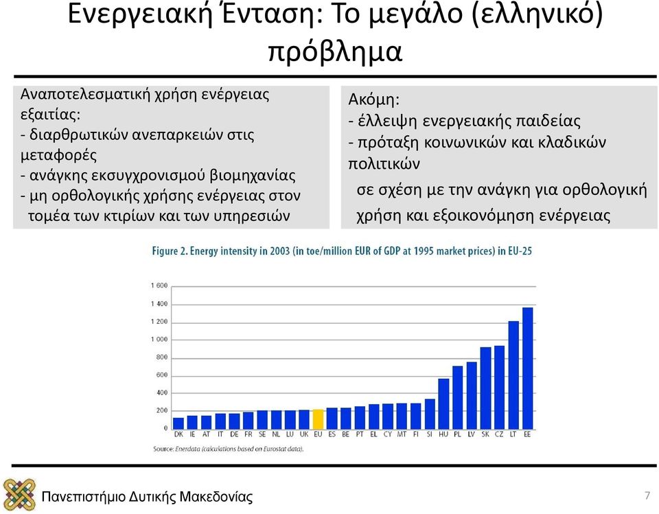 χρήσης ενέργειας στον τομέα των κτιρίων και των υπηρεσιών Ακόμη: - έλλειψη ενεργειακής παιδείας -