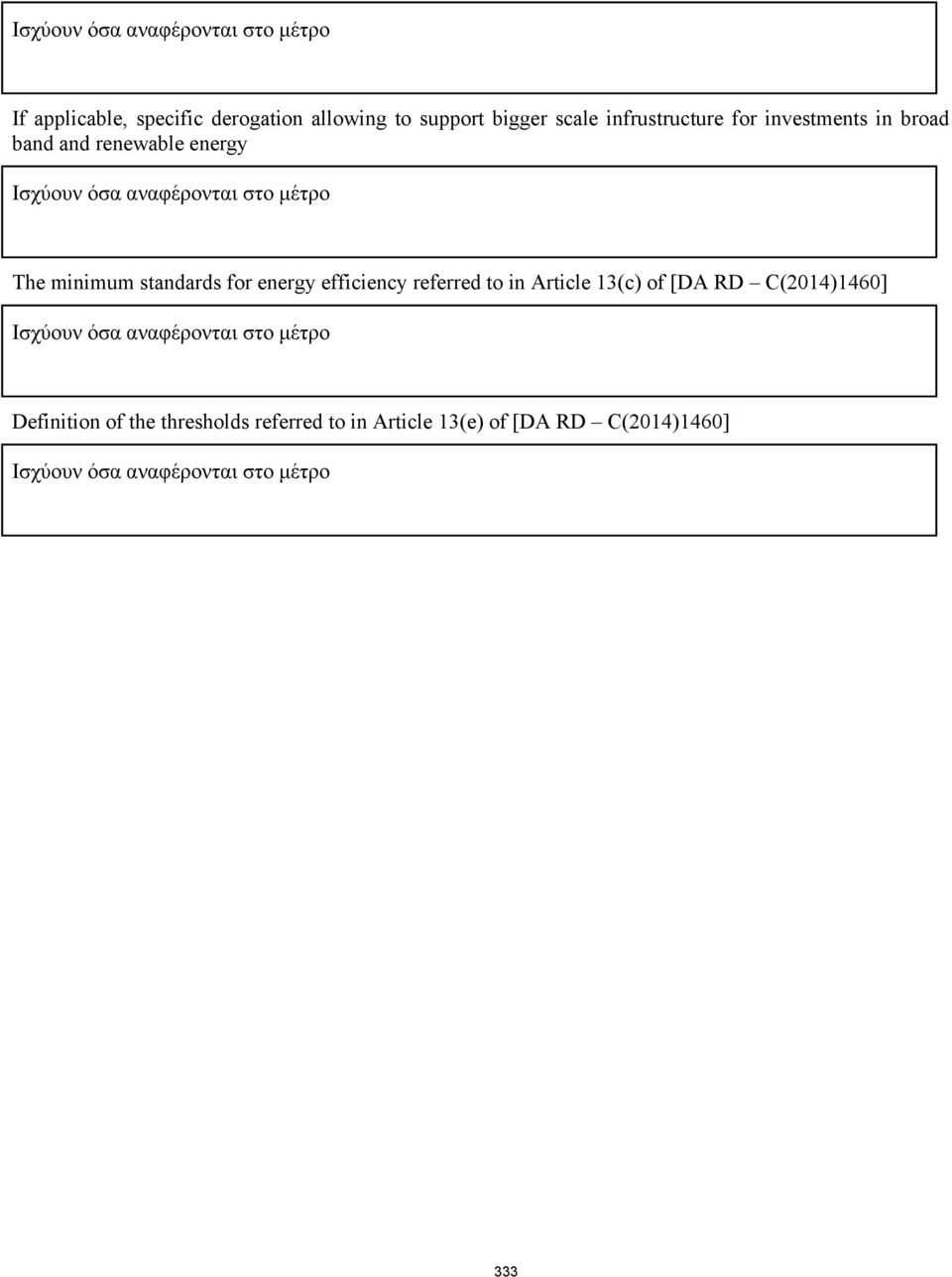 standards for energy efficiency referred to in Article 13(c) of [DA RD