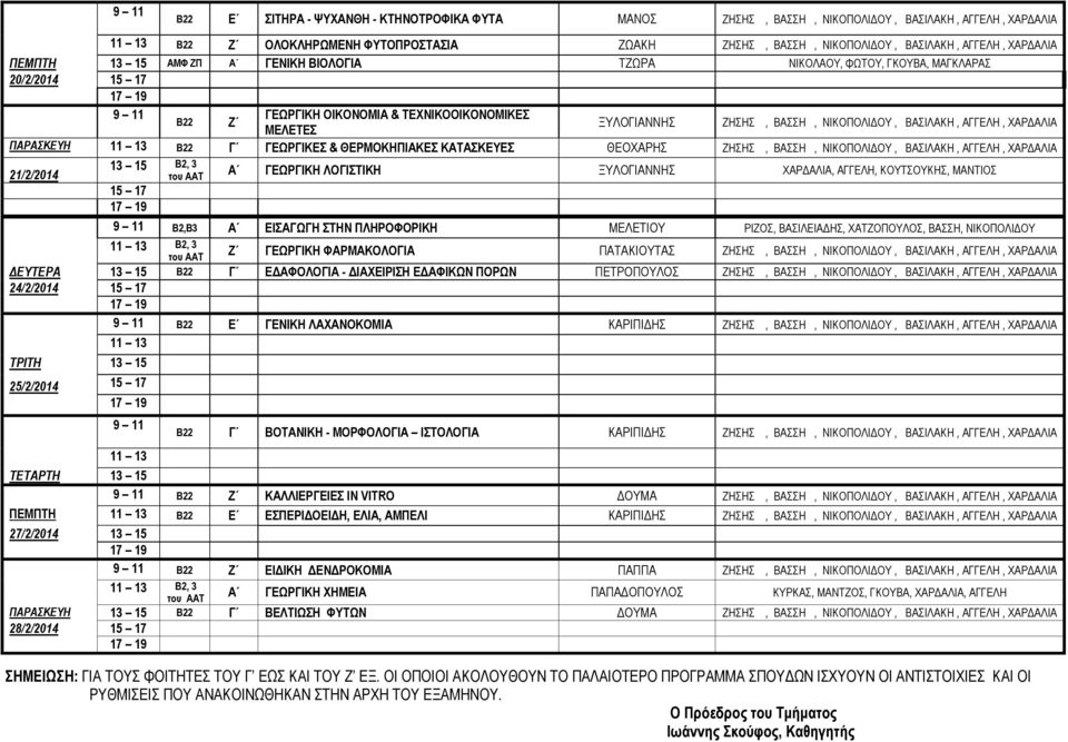 11 13 Β Γ ΓΕΩΡΓΙΚΕΣ & ΘΕΡΜΚΗΠΙΑΚΕΣ ΚΑΤΑΣΚΕΥΕΣ ΘΕΧΑΡΗΣ ΖΗΣΗΣ, ΒΑΣΣΗ, ΝΙΚΠΛΙ Υ, ΒΑΣΙΛΑΚΗ, ΑΓΓΕΛΗ, ΧΑΡ ΑΛΙΑ 1//014 13 15 Β, 3 του ΑΑΤ 15 17 Α ΓΕΩΡΓΙΚΗ ΛΓΙΣΤΙΚΗ ΞΥΛΓΙΑΝΝΗΣ ΧΑΡ ΑΛΙΑ, ΑΓΓΕΛΗ, ΚΥΤΣΥΚΗΣ,