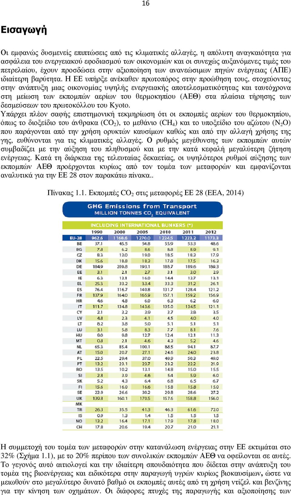 Η ΕΕ υπήρξε ανέκαθεν πρωτοπόρος στην προώθηση τους, στοχεύοντας στην ανάπτυξη µιας οικονοµίας υψηλής ενεργειακής αποτελεσµατικότητας και ταυτόχρονα στη µείωση των εκποµπών αερίων του θερµοκηπίου