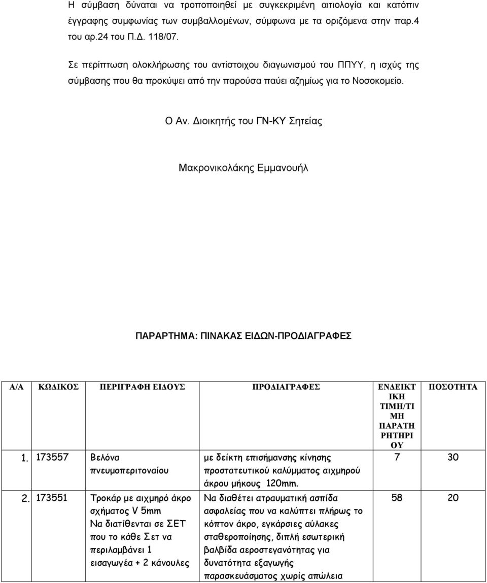 ιοικητής του ΓΝ-ΚΥ Σητείας Μακρονικολάκης Εµµανουήλ ΠΑΡΑΡΤΗΜΑ: ΠΙΝΑΚΑΣ ΕΙ ΩΝ-ΠΡΟ ΙΑΓΡΑΦΕΣ Α/Α ΚΩ ΙΚΟΣ ΠΕΡΙΓΡΑΦΗ ΕΙ ΟΥΣ ΠΡΟ ΙΑΓΡΑΦΕΣ ΕΝ ΕΙΚΤ ΙΚΗ ΤΙΜΗ/ΤΙ ΜΗ ΠΑΡΑΤΗ ΡΗΤΗΡΙ ΟΥ 1.