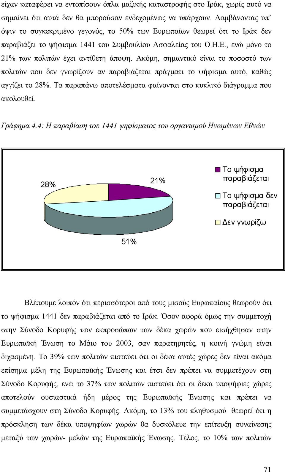 Ακόµη, σηµαντικό είναι το ποσοστό των πολιτών που δεν γνωρίζουν αν παραβιάζεται πράγµατι το ψήφισµα αυτό, καθώς αγγίζει το 28%. Τα παραπάνω αποτελέσµατα φαίνονται στο κυκλικό διάγραµµα που ακολουθεί.