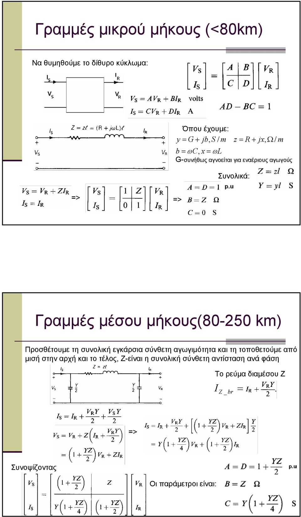 Προσθέτουµε τη συνολική εκάρσια σύνθετη αωιµότητα και τη τοποθετούµε από µισή στην αρχή και το