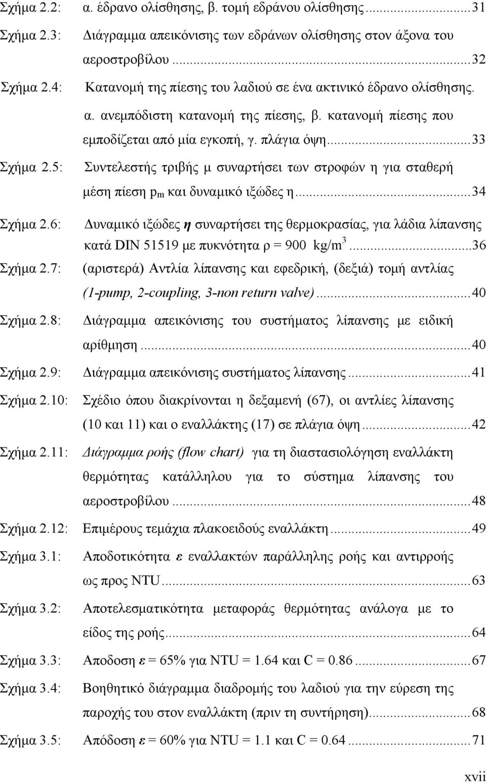 6: Σχήμα 2.7: Σχήμα 2.8: Συντελεστής τριβής μ συναρτήσει των στροφών η για σταθερή μέση πίεση p m και δυναμικό ιξώδες η.