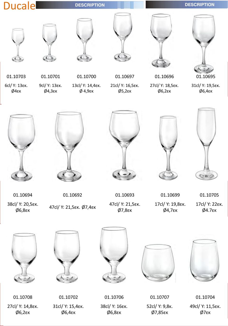 Ø6,8εκ 47cl/ Υ: 21,5εκ. Ø7,4εκ 47cl/ Υ: 21,5εκ. Ø7,8εκ 17cl/ Υ: 19,8εκ. Ø4,7εκ 17cl/ Υ: 22εκ. Ø4.7εκ 1,50 1,71 1,71 1,23 1,23 27 31 Ducale Acqua 38 Stemless 520 Stemless 490 01.