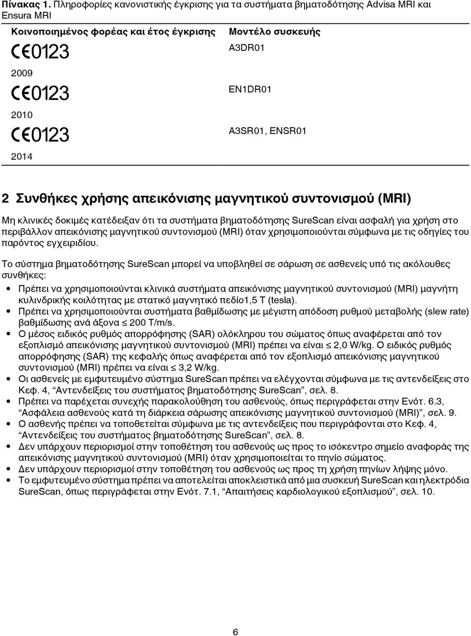 Συνθήκες χρήσης απεικόνισης μαγνητικού συντονισμού (MRI) Μη κλινικές δοκιμές κατέδειξαν ότι τα συστήματα βηματοδότησης SureScan είναι ασφαλή για χρήση στο περιβάλλον απεικόνισης μαγνητικού