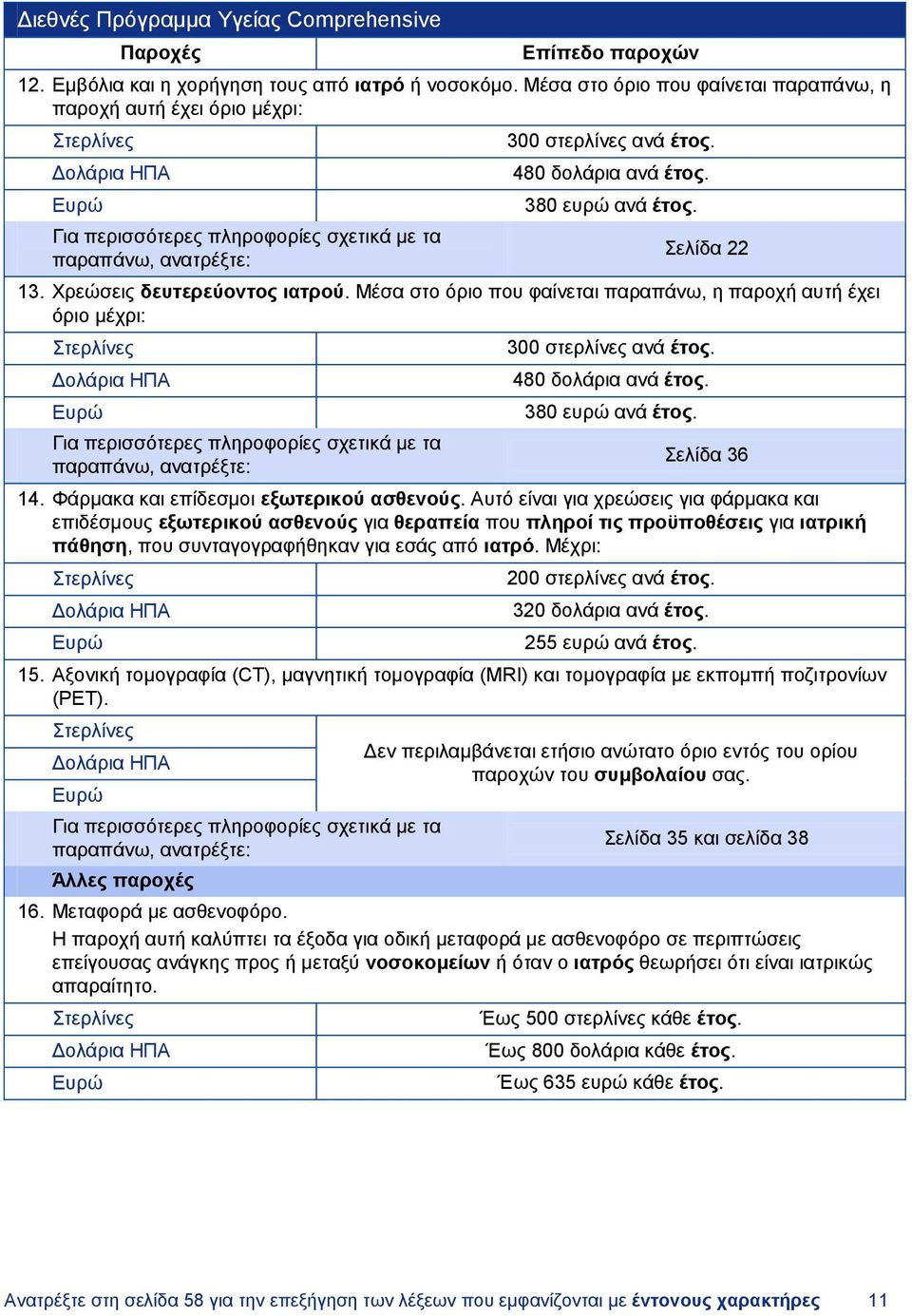 480 δολάρια ανά έτος. 380 ευρώ ανά έτος. Σελίδα 22 13. Χρεώσεις δευτερεύοντος ιατρού.  480 δολάρια ανά έτος. 380 ευρώ ανά έτος. Σελίδα 36 14. Φάρμακα και επίδεσμοι εξωτερικού ασθενούς.