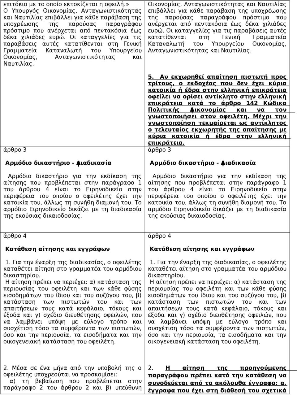 Οι καταγγελίες για τις παραβάσεις αυτές κατατίθενται στη Γενική Γραμματεία Καταναλωτή του Υπουργείου Οικονομίας, Ανταγωνιστικότητας και Ναυτιλίας.