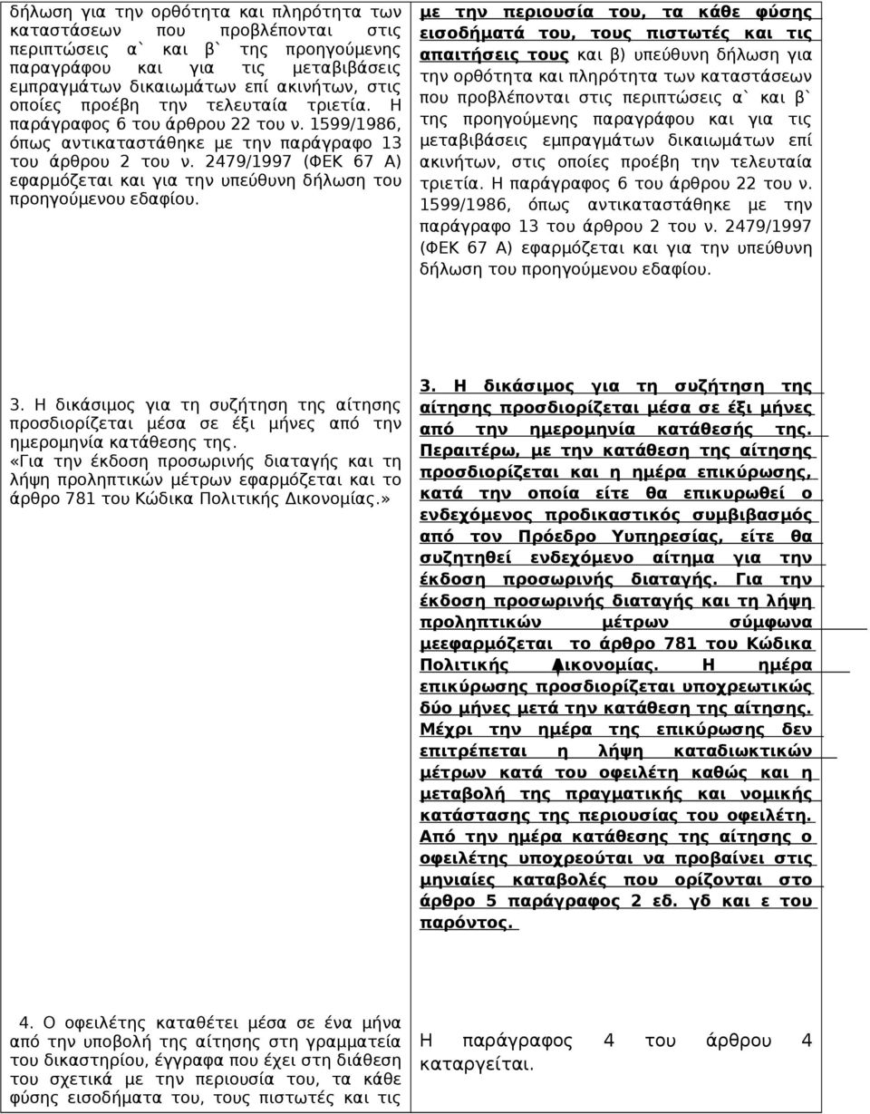 2479/1997 (ΦΕΚ 67 Α) εφαρμόζεται και για την υπεύθυνη δήλωση του προηγούμενου εδαφίου.