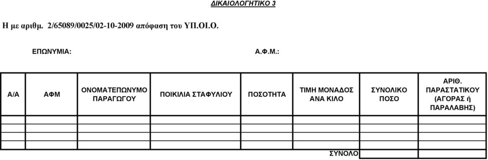 Μ.: Α/Α ΑΦΜ ΟΝΟΜΑΤΕΠΩΝΥΜΟ ΠΑΡΑΓΩΓΟΥ ΠΟΙΚΙΛΙΑ ΣΤΑΦΥΛΙΟΥ