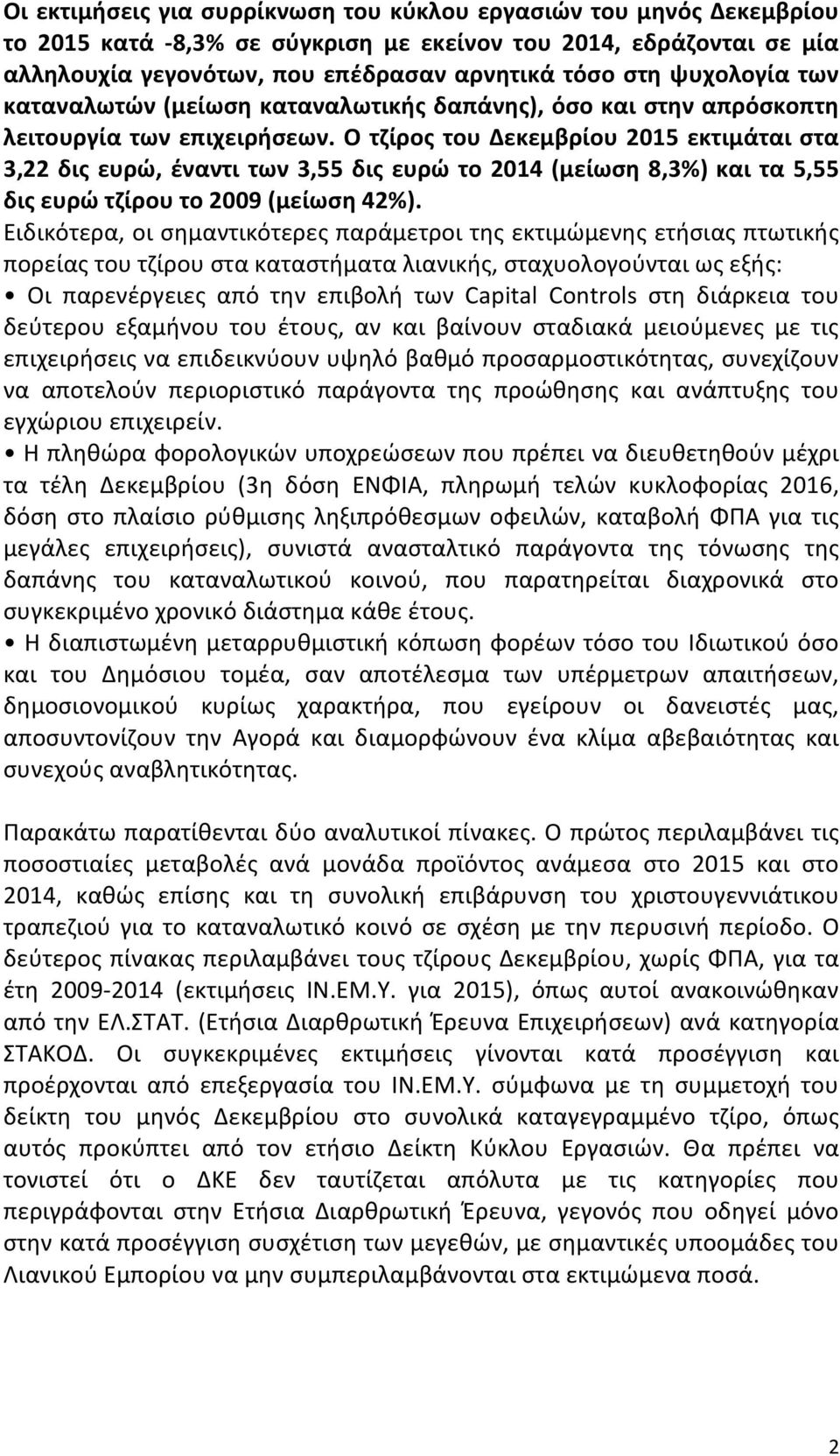 Ο τζίρος του Δεκεμβρίου 2015 εκτιμάται στα 3,22 δις ευρώ, έναντι των 3,55 δις ευρώ το 2014 (μείωση 8,3%) και τα 5,55 δις ευρώ τζίρου το 2009 (μείωση 42%).