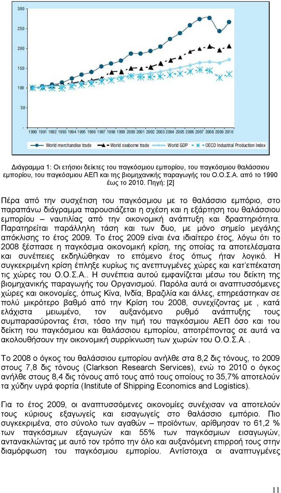 δξαζηεξηφηεηα. Παξαηεξείηαη παξάιιειε ηάζε θαη ησλ δπν, κε κφλν ζεκείν κεγάιεο απφθιηζεο ην έηνο 2009.