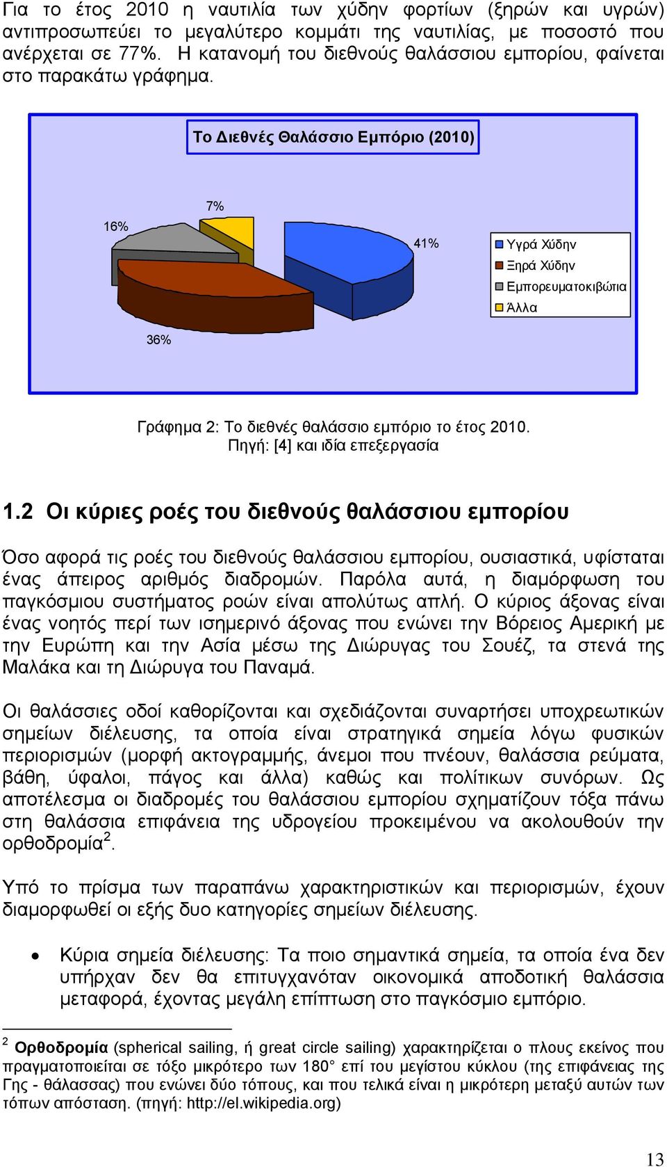 Σν Γηεζλέο Θαιάζζην Δκπόξην (2010) 16% 7% 41% Τγξά Υχδελ Ξεξά Υχδελ Δκπνξεπκαηνθηβψηηα Άιια 36% Γξάθεκα 2: Σν δηεζλέο ζαιάζζην εκπφξην ην έηνο 2010. Πεγή: [4] θαη ηδία επεμεξγαζία 1.