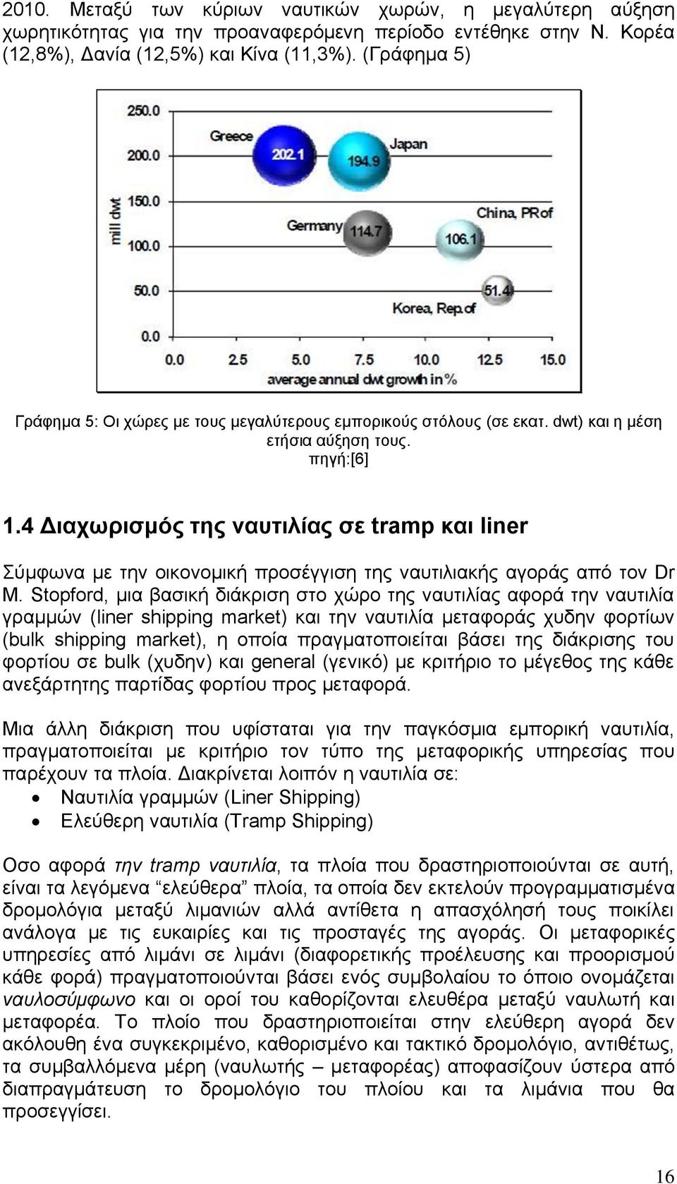 4 Γηαρσξηζκόο ηεο λαπηηιίαο ζε tramp θαη liner χκθσλα κε ηελ νηθνλνκηθή πξνζέγγηζε ηεο λαπηηιηαθήο αγνξάο απφ ηνλ Dr M.