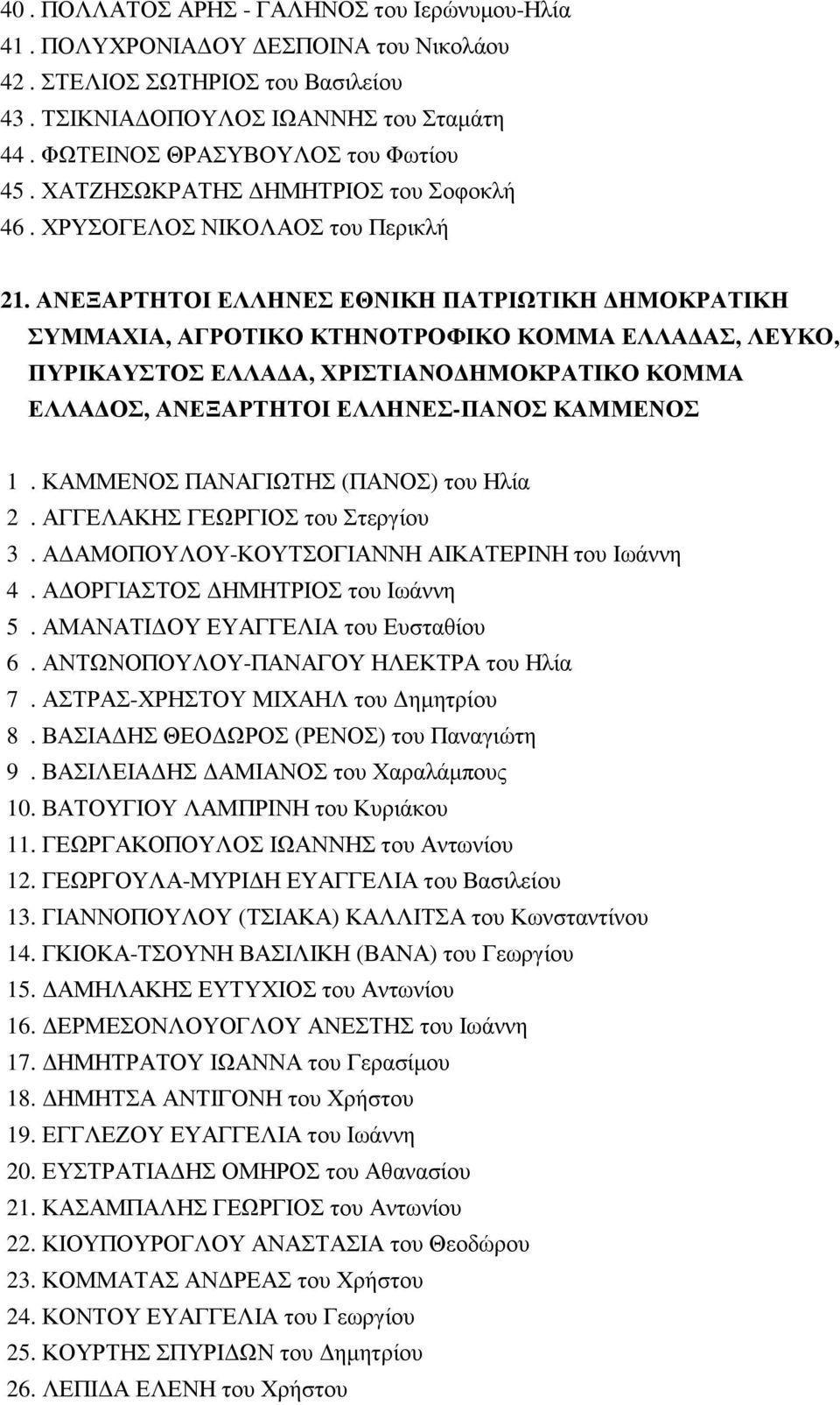 ΑΝΕΞΑΡΤΗΤΟΙ ΕΛΛΗΝΕΣ ΕΘΝΙΚΗ ΠΑΤΡΙΩΤΙΚΗ ΔΗΜΟΚΡΑΤΙΚΗ ΣΥΜΜΑΧΙΑ, ΑΓΡΟΤΙΚΟ ΚΤΗΝΟΤΡΟΦΙΚΟ ΚΟΜΜΑ ΕΛΛΑΔΑΣ, ΛΕΥΚΟ, ΠΥΡΙΚΑΥΣΤΟΣ ΕΛΛΑΔΑ, ΧΡΙΣΤΙΑΝΟΔΗΜΟΚΡΑΤΙΚΟ ΚΟΜΜΑ ΕΛΛΑΔΟΣ, ΑΝΕΞΑΡΤΗΤΟΙ ΕΛΛΗΝΕΣ-ΠΑΝΟΣ ΚΑΜΜΕΝΟΣ 1.