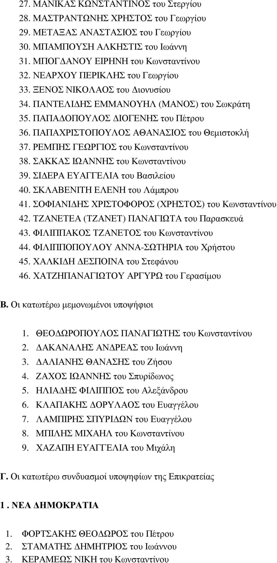 ΡΕΜΠΗΣ ΓΕΩΡΓΙΟΣ του Κωνσταντίνου 38. ΣΑΚΚΑΣ ΙΩΑΝΝΗΣ του Κωνσταντίνου 39. ΣΙΔΕΡΑ ΕΥΑΓΓΕΛΙΑ του Βασιλείου 40. ΣΚΛΑΒΕΝΙΤΗ ΕΛΕΝΗ του Λάμπρου 41. ΣΟΦΙΑΝΙΔΗΣ ΧΡΙΣΤΟΦΟΡΟΣ (ΧΡΗΣΤΟΣ) του Κωνσταντίνου 42.