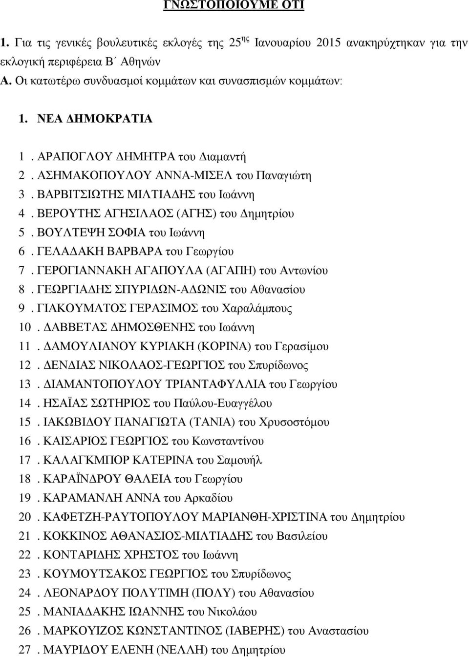 ΒΟΥΛΤΕΨΗ ΣΟΦΙΑ του Ιωάννη 6. ΓΕΛΑΔΑΚΗ ΒΑΡΒΑΡΑ του Γεωργίου 7. ΓΕΡΟΓΙΑΝΝΑΚΗ ΑΓΑΠΟΥΛΑ (ΑΓΑΠΗ) του Αντωνίου 8. ΓΕΩΡΓΙΑΔΗΣ ΣΠΥΡΙΔΩΝ-ΑΔΩΝΙΣ του Αθανασίου 9. ΓΙΑΚΟΥΜΑΤΟΣ ΓΕΡΑΣΙΜΟΣ του Χαραλάμπους 10.