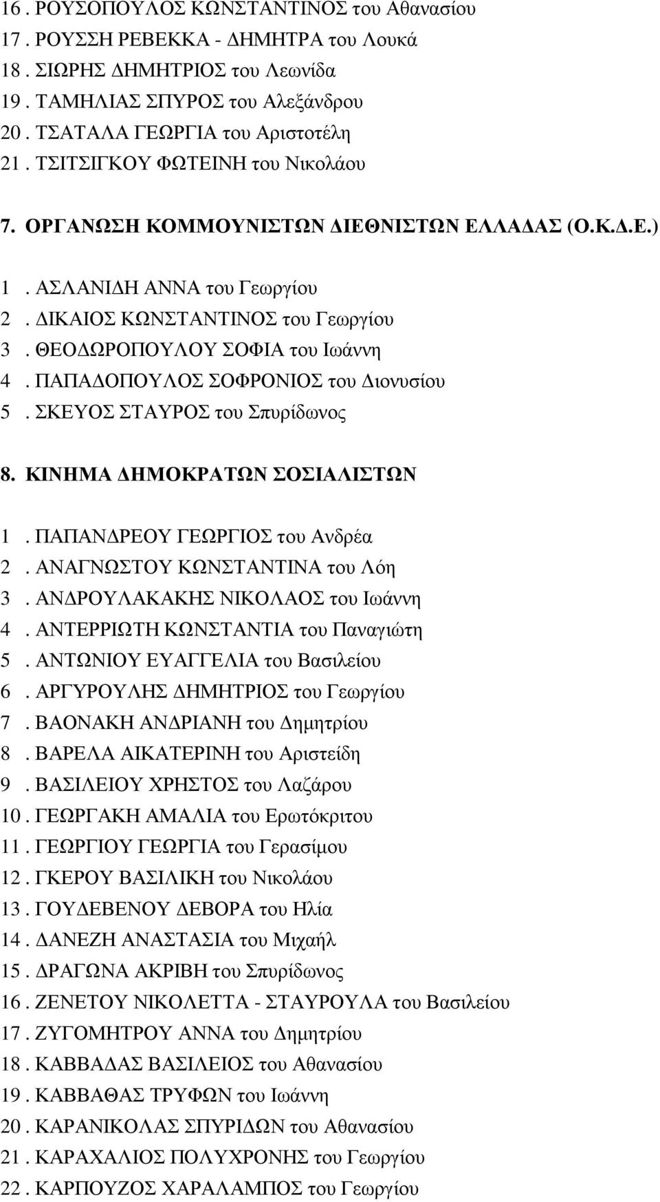 ΠΑΠΑΔΟΠΟΥΛΟΣ ΣΟΦΡΟΝΙΟΣ του Διονυσίου 5. ΣΚΕΥΟΣ ΣΤΑΥΡΟΣ του Σπυρίδωνος 8. ΚΙΝΗΜΑ ΔΗΜΟΚΡΑΤΩΝ ΣΟΣΙΑΛΙΣΤΩΝ 1. ΠΑΠΑΝΔΡΕΟΥ ΓΕΩΡΓΙΟΣ του Ανδρέα 2. ΑΝΑΓΝΩΣΤΟΥ ΚΩΝΣΤΑΝΤΙΝΑ του Λόη 3.