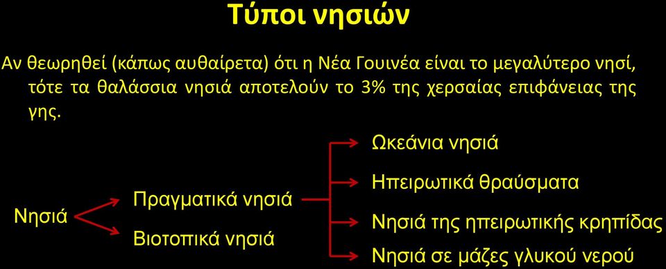 επιφάνειας της γης.