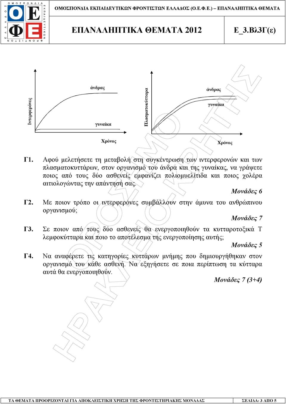 ποιος χολέρα αιτιολογώντας την απάντησή σας. Μονάδες 6 Γ2. Με ποιον τρόπο οι ιντερφερόνες συµβάλλουν στην άµυνα του ανθρώπινου οργανισµού; Μονάδες 7 Γ3.