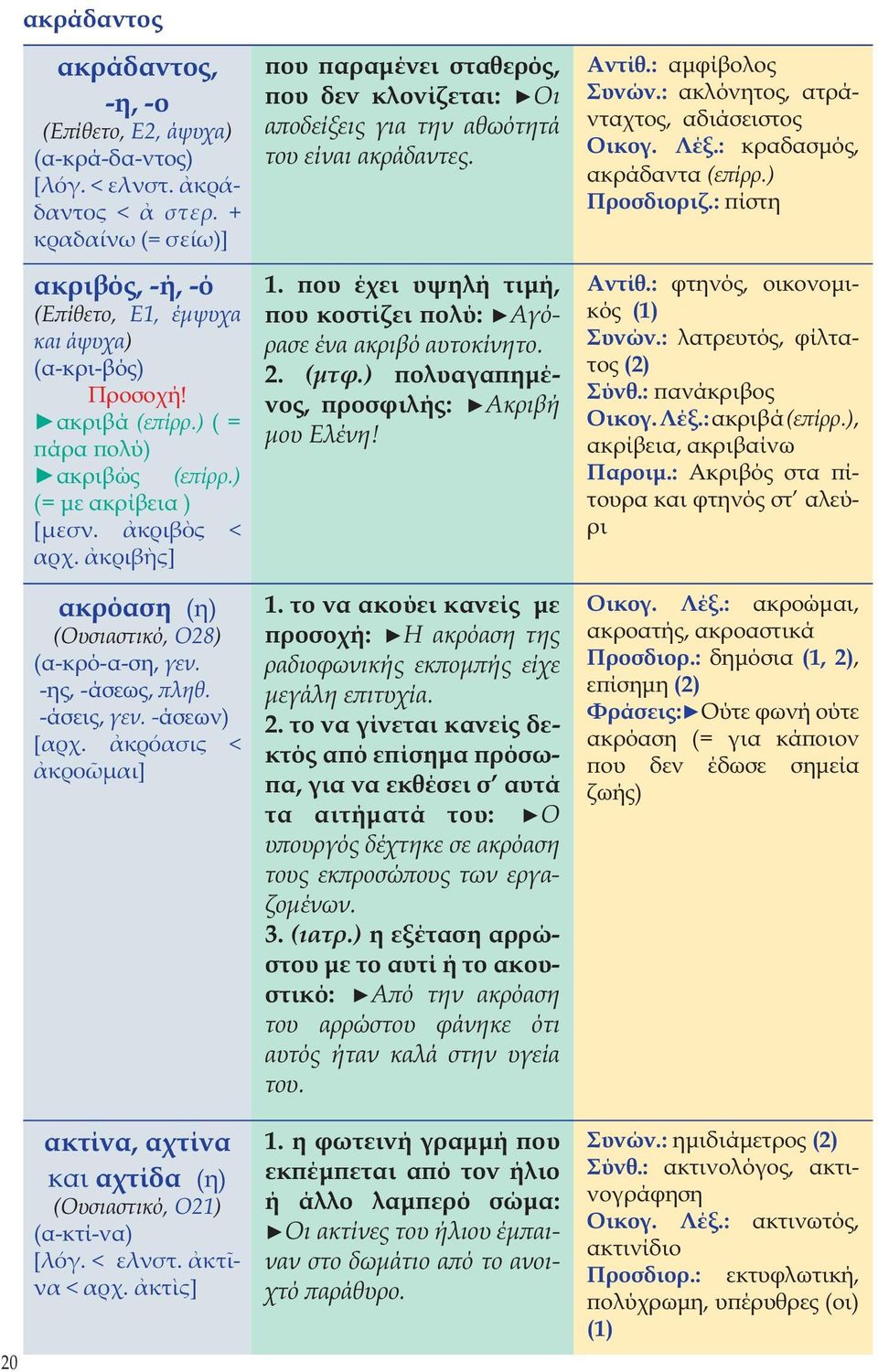 κρόασις < κρο µαι] ακτίνα, αχτίνα και αχτίδα (η) (Ουσιαστικό, Ο21) (α-κτί-να) [λόγ. < ελνστ. κτ να < αρχ.