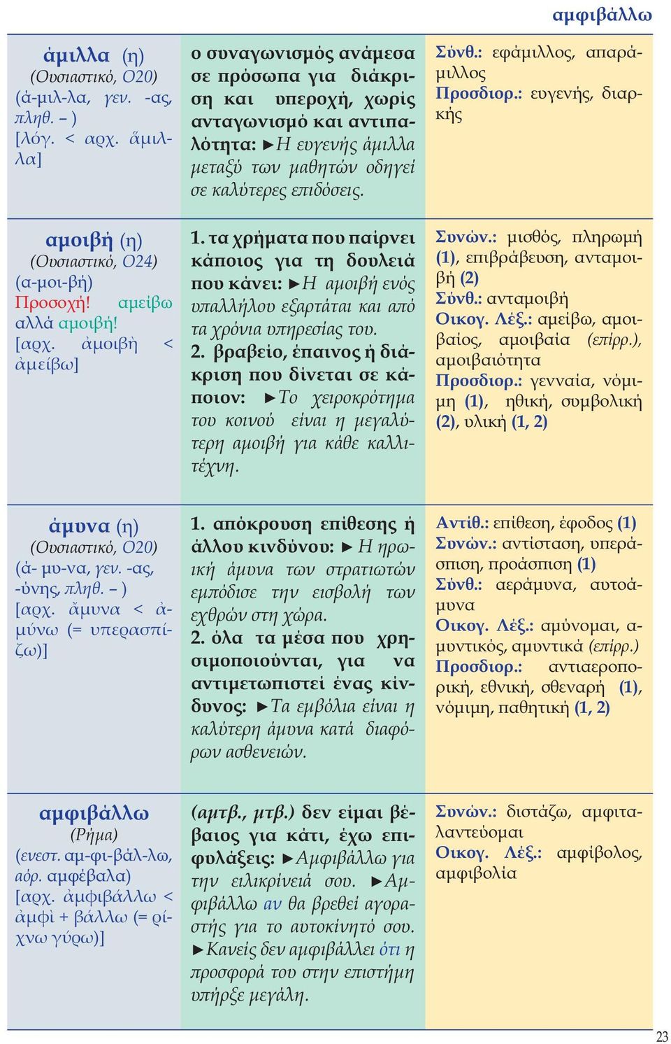 τα χρήματα που παίρνει κάποιος για τη δουλειά που κάνει: Η αμοιβή ενός υπαλλήλου εξαρτάται και από τα χρόνια υπηρεσίας του. 2.