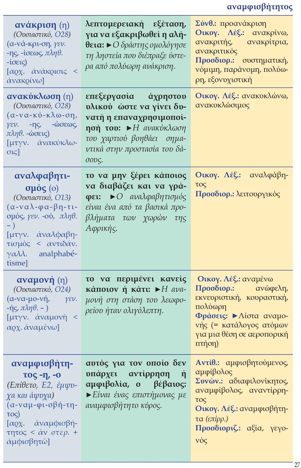 αναλφαβητισμός (ο) (Ουσιαστικό, Ο13) (α-ναλ-φα-βη-τισμός, γεν. -ού, πληθ. ) [µτγν. ναλφαβητισµ ς < αντιδάν. γαλλ. analphabétisme] αναμονή (η) (Ουσιαστικό, Ο24) (α-να-μο-νή, γεν. -ής, πληθ. ) [µτγν. ναµον < αρχ.