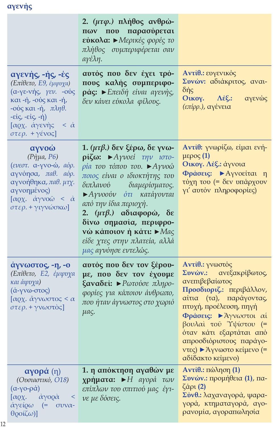 + γνωστ ς] αγορά (η) (Ουσιαστικό, Ο18) (α-γο-ρά) [αρχ. γορ < γείρω (= συναθροίζω)] 2. (μτφ.) πλήθος ανθρώπων που παρασύρεται εύκολα: Μερικές φορές το πλήθος συμπεριφέρεται σαν αγέλη.