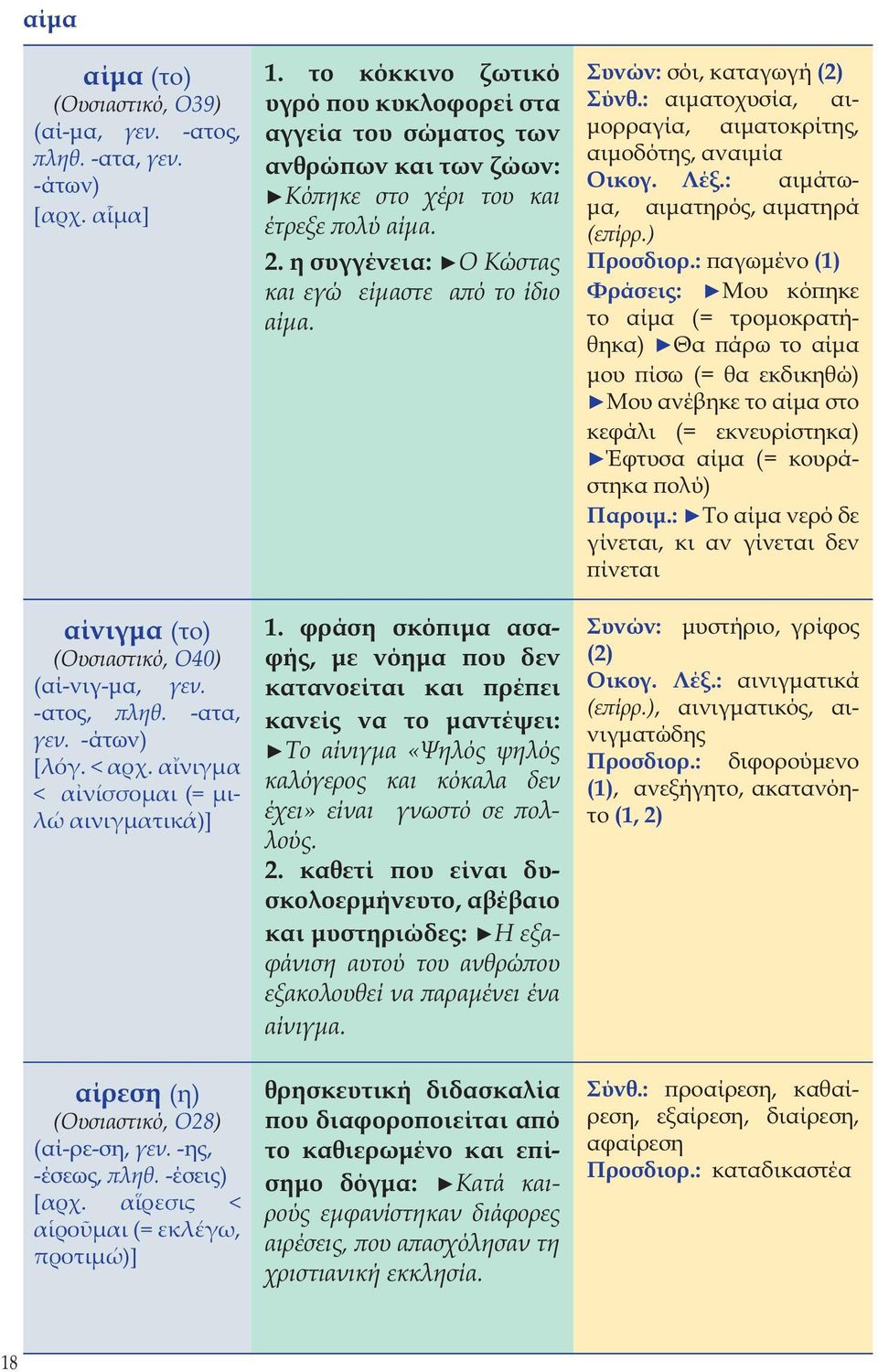 το κόκκινο ζωτικό υγρό που κυκλοφορεί στα αγγεία του σώματος των ανθρώπων και των ζώων: Κόπηκε στο χέρι του και έτρεξε πολύ αίμα. 2. η συγγένεια: Ο Κώστας και εγώ είμαστε από το ίδιο αίμα. 1.