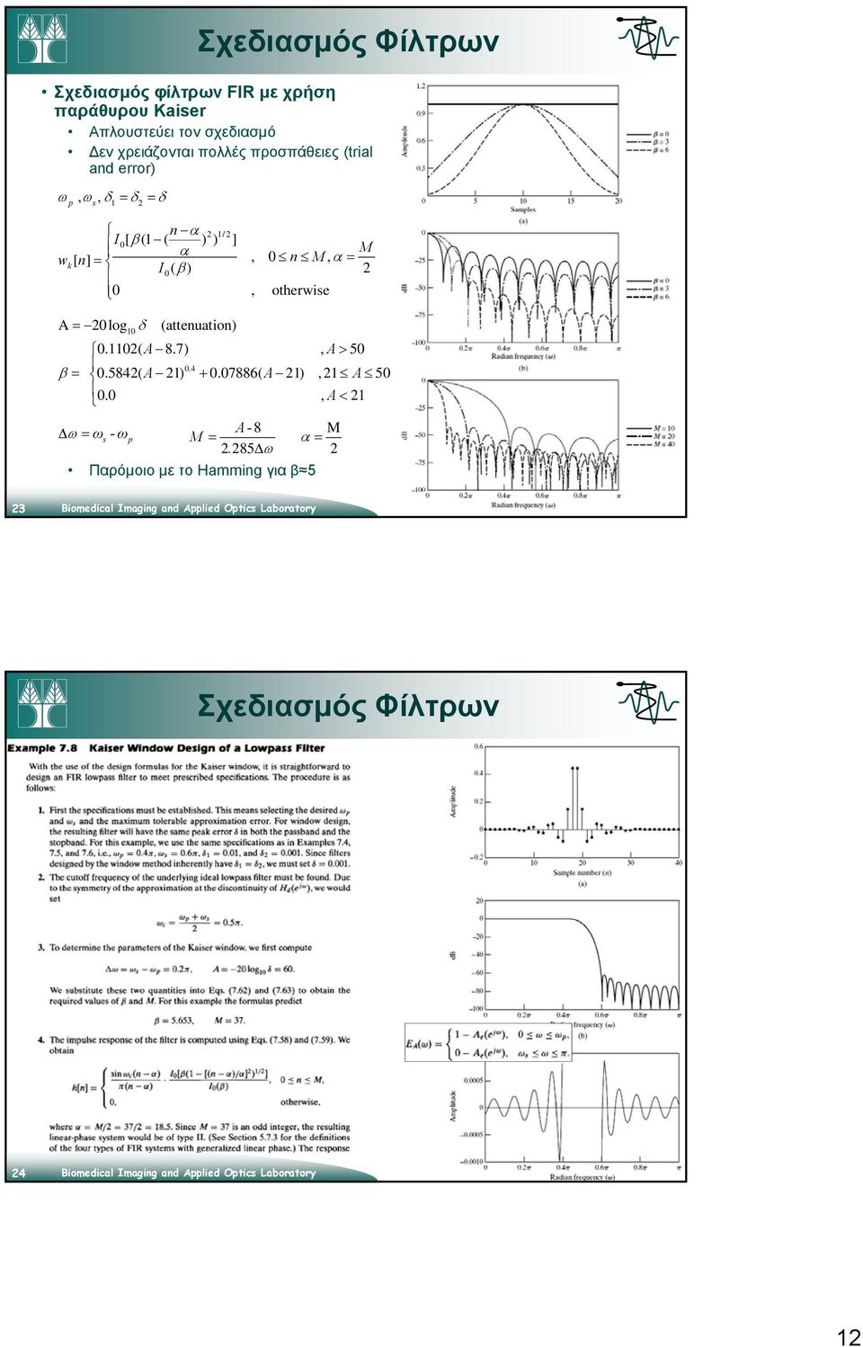 Παρόμοιο με το Hamming για β 5 ] 1/ 2 0 M,, 0 n M, α = 2 otherwise A = 20log 10 δ (attenuation) 0.