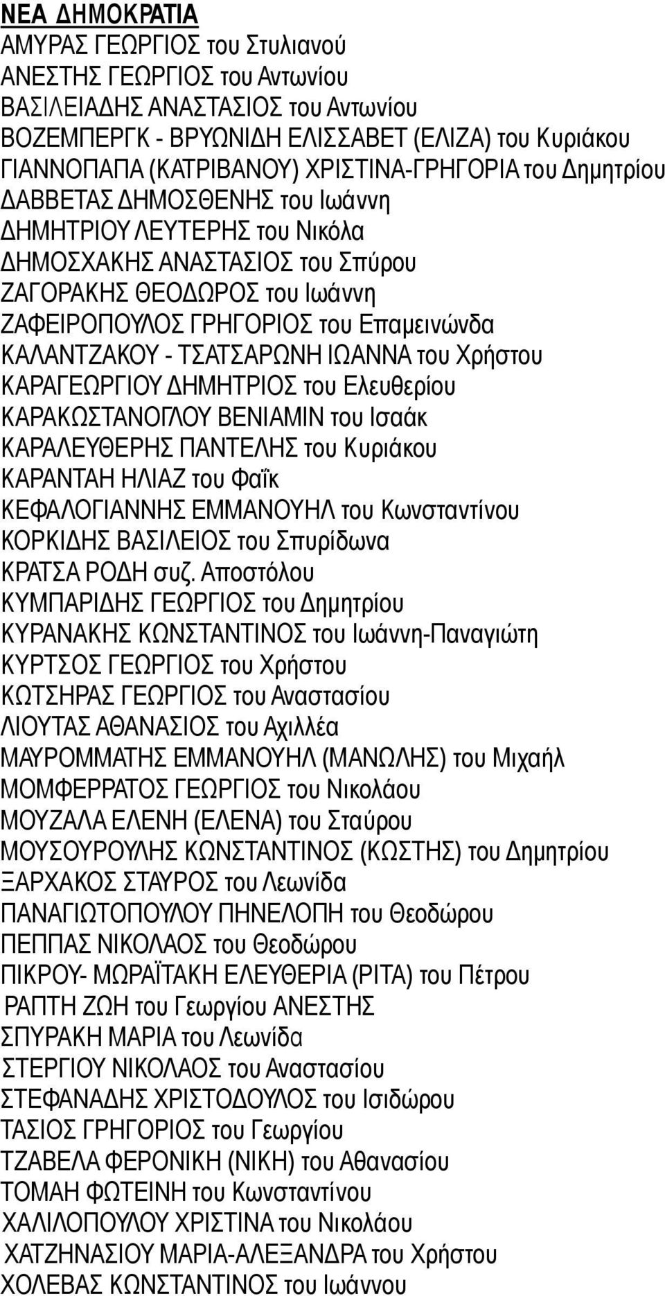 ΚΑΛΑΝΤΖΑΚΟΥ - ΤΣΑΤΣΑΡΩΝΗ ΙΩΑΝΝΑ του Χρήστου ΚΑΡΑΓΕΩΡΓΙΟΥ ΔΗΜΗΤΡΙΟΣ του Ελευθερίου ΚΑΡΑΚΩΣΤΑΝΟΓΛΟΥ ΒΕΝΙΑΜΙΝ του Ισαάκ ΚΑΡΑΛΕΥΘΕΡΗΣ ΠΑΝΤΕΛΗΣ του Κυριάκου ΚΑΡΑΝΤΑΗ ΗΛΙΑΖ του Φαΐκ ΚΕΦΑΛΟΓΙΑΝΝΗΣ ΕΜΜΑΝΟΥΗΛ