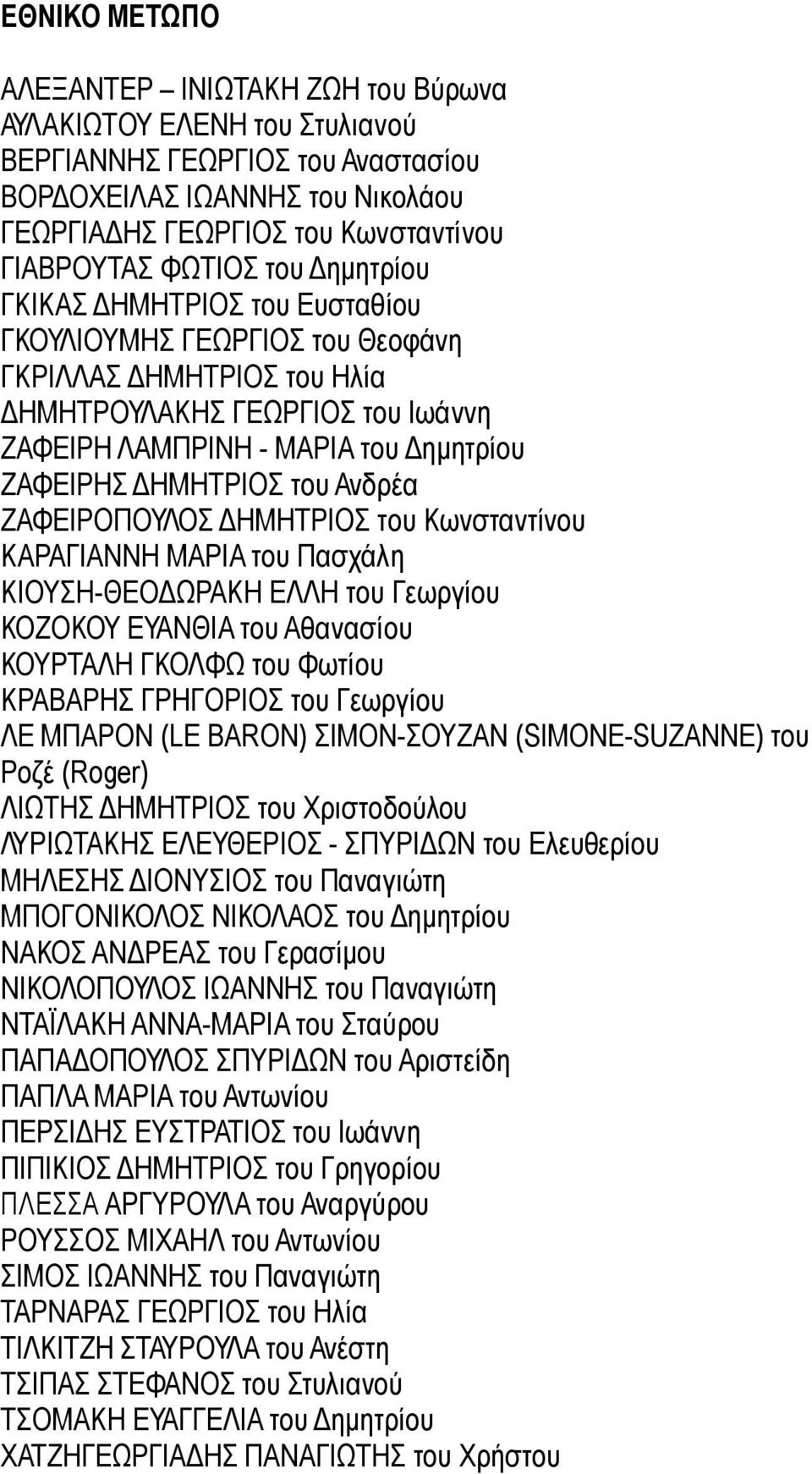 ΔΗΜΗΤΡΙΟΣ του Ανδρέα ΖΑΦΕΙΡΟΠΟΥΛΟΣ ΔΗΜΗΤΡΙΟΣ του Κωνσταντίνου ΚΑΡΑΓΙΑΝΝΗ ΜΑΡΙΑ του Πασχάλη ΚΙΟΥΣΗ-ΘΕΟΔΩΡΑΚΗ ΕΛΛΗ του Γεωργίου ΚΟΖΟΚΟΥ ΕΥΑΝΘΙΑ του Αθανασίου ΚΟΥΡΤΑΛΗ ΓΚΟΛΦΩ του Φωτίου ΚΡΑΒΑΡΗΣ