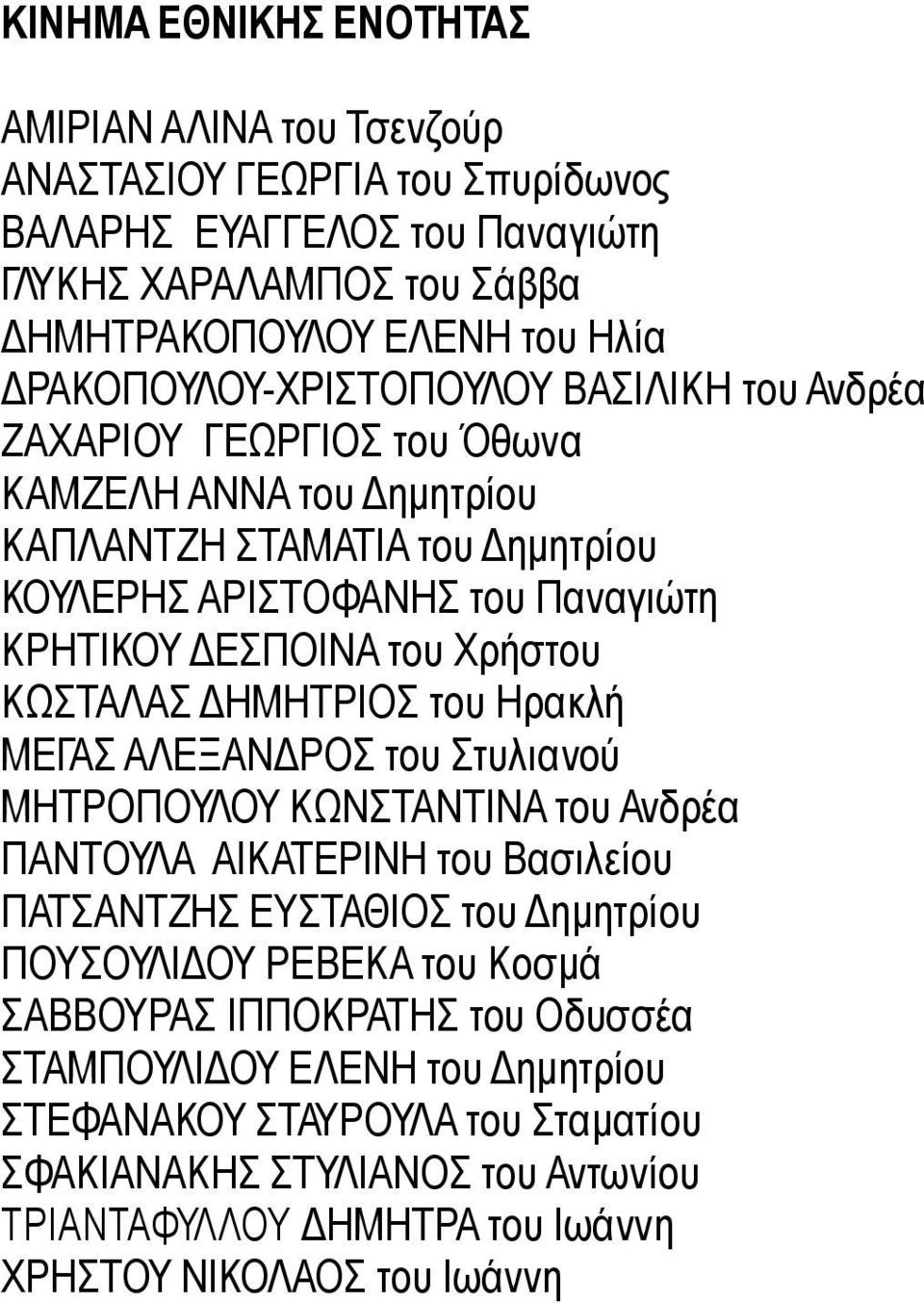 Χρήστου ΚΩΣΤΑΛΑΣ ΔΗΜΗΤΡΙΟΣ του Ηρακλή ΜΕΓΑΣ ΑΛΕΞΑΝΔΡΟΣ του Στυλιανού ΜΗΤΡΟΠΟΥΛΟΥ ΚΩΝΣΤΑΝΤΙΝΑ του Ανδρέα ΠΑΝΤΟΥΛΑ ΑΙΚΑΤΕΡΙΝΗ του Βασιλείου ΠΑΤΣΑΝΤΖΗΣ ΕΥΣΤΑΘΙΟΣ του Δημητρίου ΠΟΥΣΟΥΛΙΔΟΥ