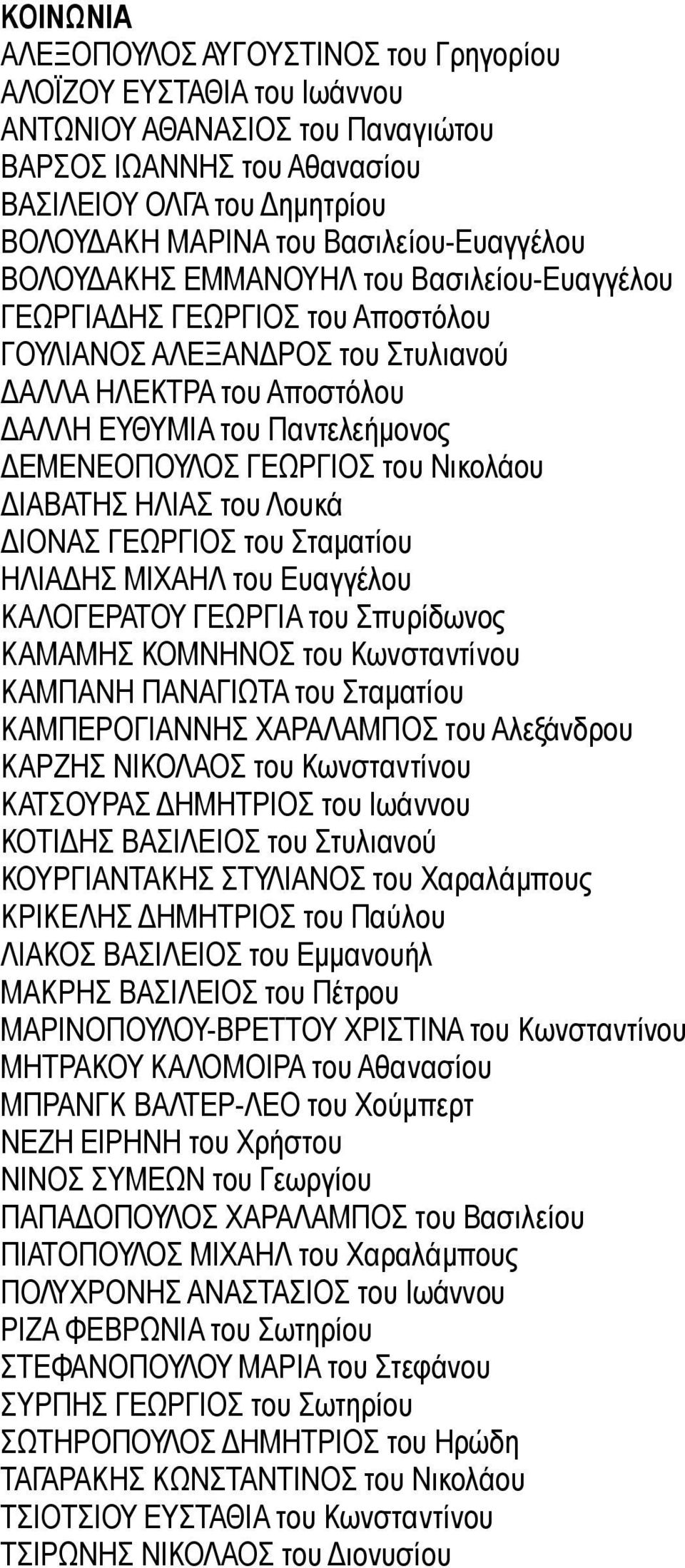 ΔΕΜΕΝΕΟΠΟΥΛΟΣ ΓΕΩΡΓΙΟΣ του Νικολάου ΔΙΑΒΑΤΗΣ ΗΛΙΑΣ του Λουκά ΔΙΟΝΑΣ ΓΕΩΡΓΙΟΣ του Σταματίου ΗΛΙΑΔΗΣ ΜΙΧΑΗΛ του Ευαγγέλου ΚΑΛΟΓΕΡΑΤΟΥ ΓΕΩΡΓΙΑ του Σπυρίδωνος ΚΑΜΑΜΗΣ ΚΟΜΝΗΝΟΣ του Κωνσταντίνου ΚΑΜΠΑΝΗ