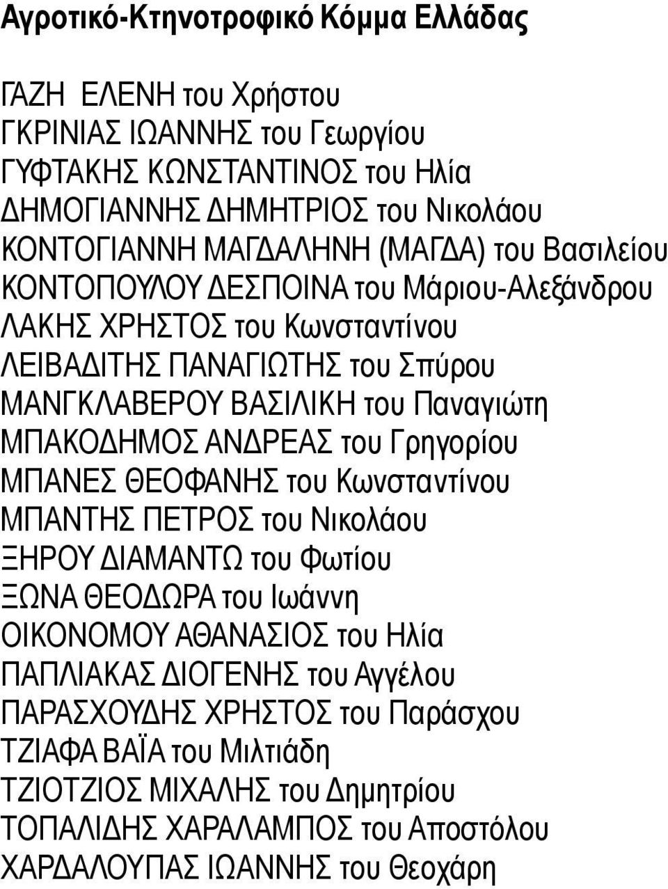 ΜΠΑΚΟΔΗΜΟΣ ΑΝΔΡΕΑΣ του Γρηγορίου ΜΠΑΝΕΣ ΘΕΟΦΑΝΗΣ του Κωνσταντίνου ΜΠΑΝΤΗΣ ΠΕΤΡΟΣ του Νικολάου ΞΗΡΟΥ ΔΙΑΜΑΝΤΩ του Φωτίου ΞΩΝΑ ΘΕΟΔΩΡΑ του Ιωάννη ΟΙΚΟΝΟΜΟΥ ΑΘΑΝΑΣΙΟΣ του Ηλία