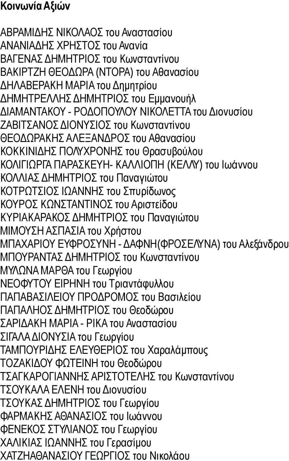 ΠΑΡΑΣΚΕΥΗ- ΚΑΛΛΙΟΠΗ (ΚΕΛΛΥ) του Ιωάννου ΚΟΛΛΙΑΣ ΔΗΜΗΤΡΙΟΣ του Παναγιώτου ΚΟΤΡΩΤΣΙΟΣ ΙΩΑΝΝΗΣ του Σπυρίδωνος ΚΟΥΡΟΣ ΚΩΝΣΤΑΝΤΙΝΟΣ του Αριστείδου ΚΥΡΙΑΚΑΡΑΚΟΣ ΔΗΜΗΤΡΙΟΣ του Παναγιώτου ΜΙΜΟΥΣΗ ΑΣΠΑΣΙΑ του