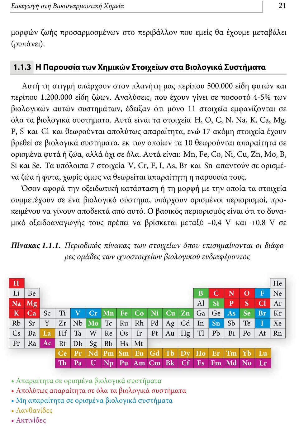 Αυτά είναι τα στοιχεία Η, O, C, N, Na, K, Ca, Mg, P, S και και θεωρούνται απολύτως απαραίτητα, ενώ 17 ακόμη στοιχεία έχουν βρεθεί σε βιολογικά συστήματα, εκ των οποίων τα 10 θεωρούνται απαραίτητα σε