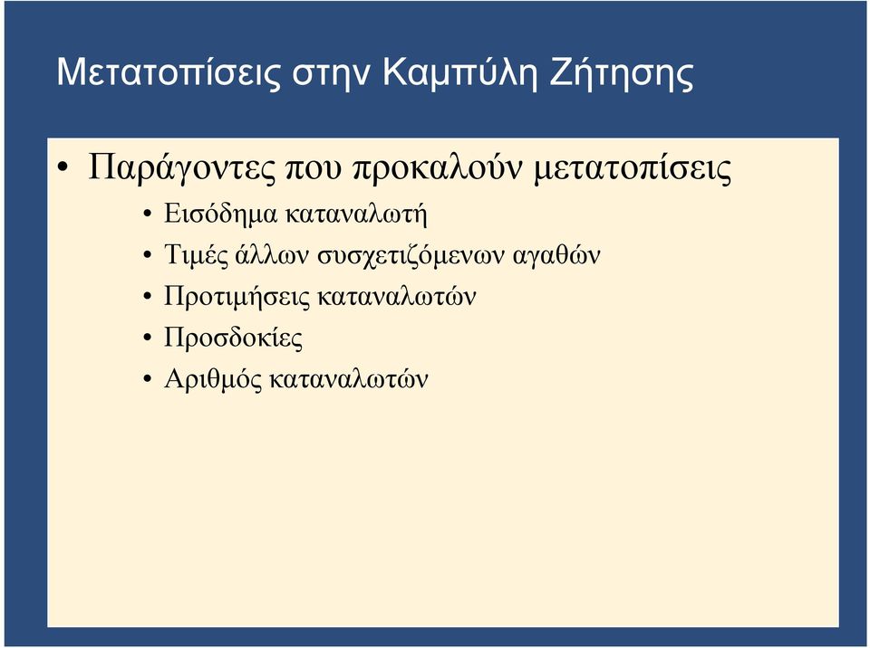 καταναλωτή Τιμές άλλων συσχετιζόμενων αγαθών