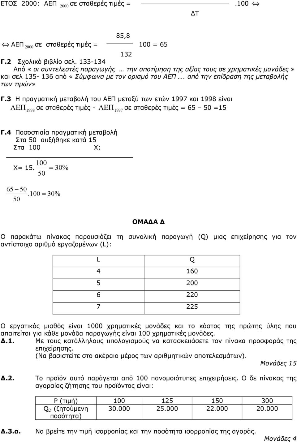 3 Η πραγµατική µεταβολή του ΑΕΠ µεταξύ των ετών 1997 και 1998 είναι ΑΕΠ σε σταθερές τιµές = 65 50 =15 ΑΕΠ1998 σε σταθερές τιµές - 1997 Γ.