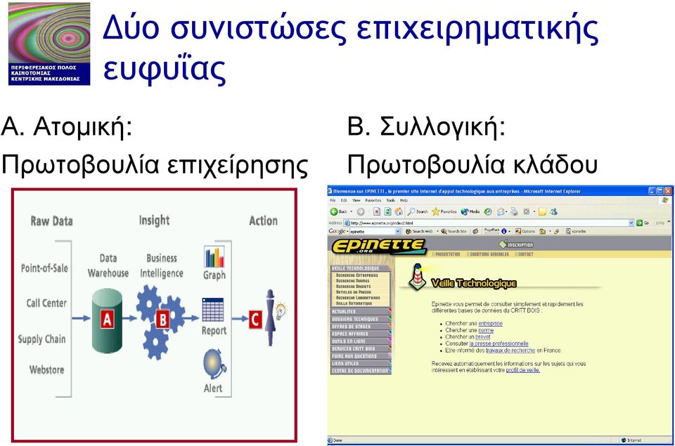 Ατοµική: Πρωτοβουλία