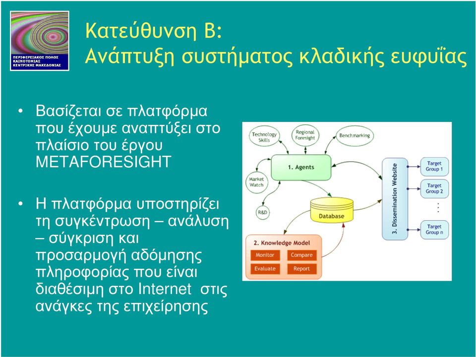 πλατφόρµα υποστηρίζει τη συγκέντρωση ανάλυση σύγκρισηκαι προσαρµογή